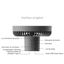 E34 WindKin™ Ventilador Celular