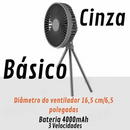 E34 WindKin™ Ventilador Celular